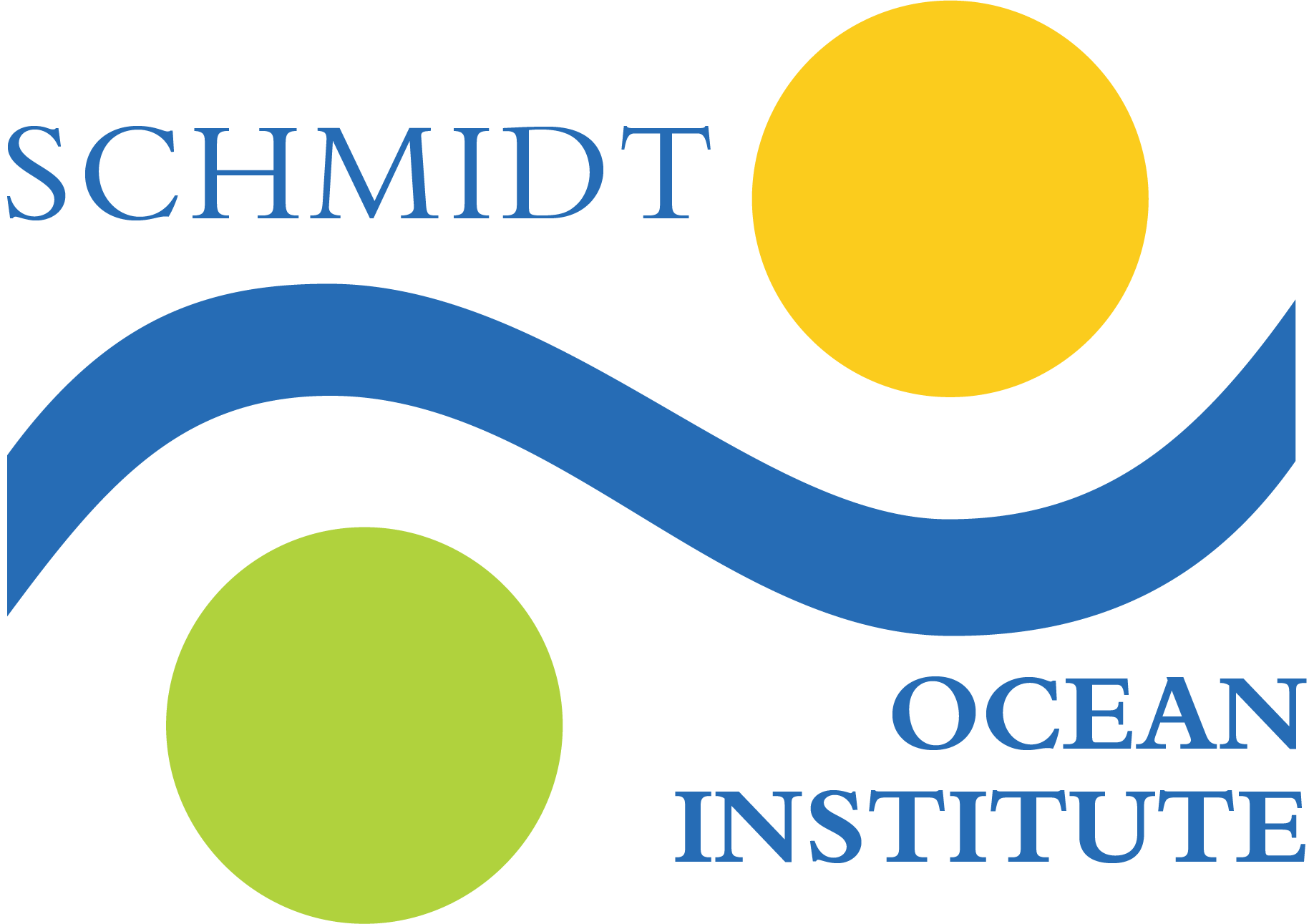 Multibeam guide schmidt ocean institute technical documentation